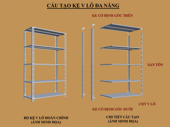 kệ sắt V lỗ giá rẻ